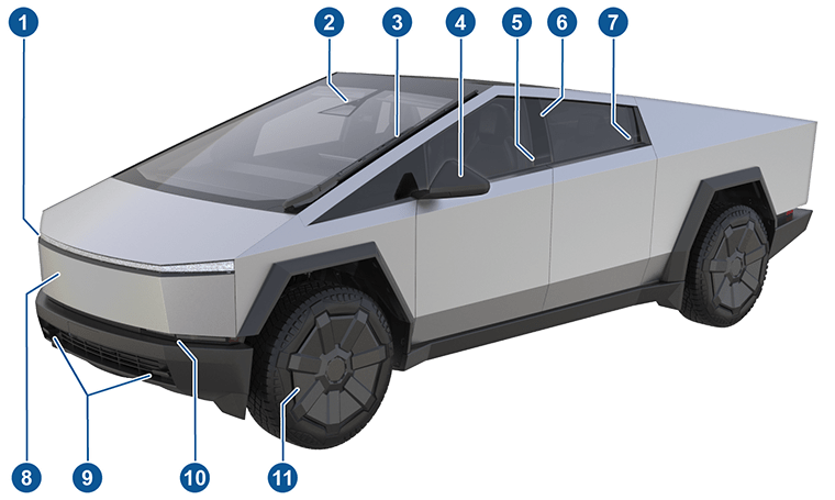 Vista exterior del vehículo de frente y con leyendas