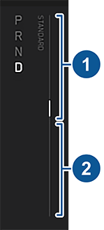 번호 설명선이 포함된 파워 미터