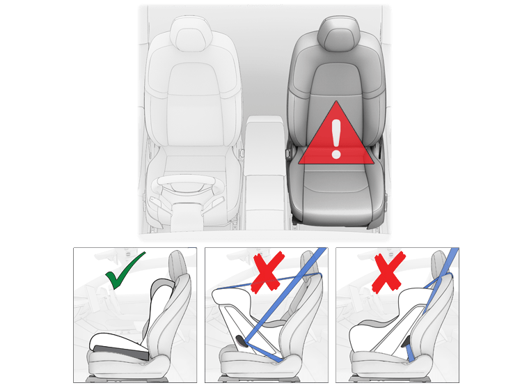 4 images of the front passenger seat 1) white exclamation mark within a red triangle, 2) booster seat with green check, 3) rear-facing child seat and red X, 4) forward-facing child seat and red X