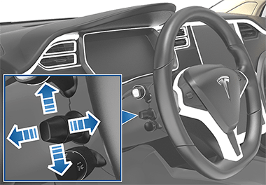 Steering wheel control with a zoombox with blue arrows pointing up, down, left, right
