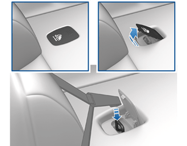 1) Cache du point d'ancrage 2) Cache du point d'ancrage sur lequel on exerce une pression 3) Sangle d'ancrage que l'on fait passer dans le point d'ancrage