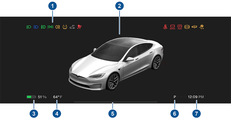 Model S 静止时仪表板上的图标和元素位置