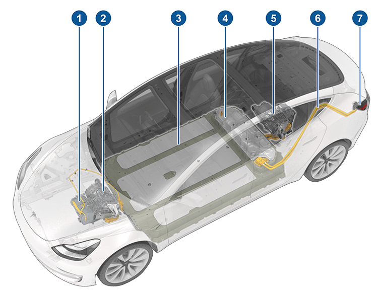 車両の透視図（EVコンポーネントを強調、引き出し線あり）
