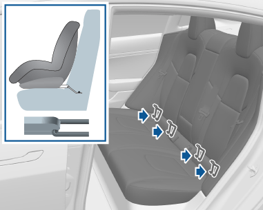 將兒童安全座椅正確置於 ISOFIX 固定桿上