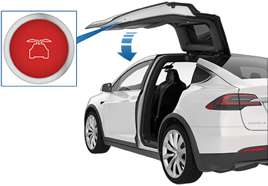 de locatie van de knop waarmee de deur wordt gesloten