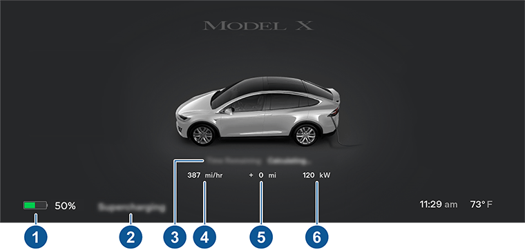 充电状态屏幕截图，添加了标注。