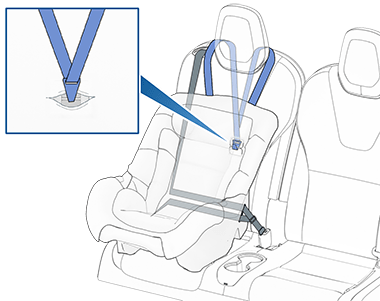 A child safety seat buckled into a passenger seat using the vehicle's seat belt with a tether strap.