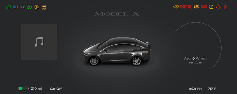 Een overzicht van het instrumentenpaneel