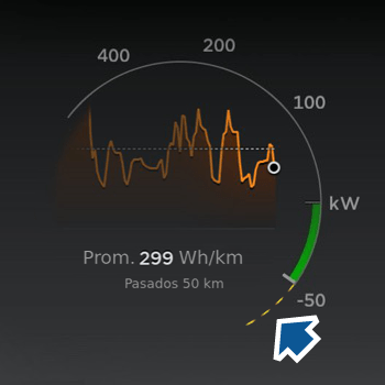 Captura de pantalla del medidor de potencia del vehículo con una flecha apuntando a la línea discontinua amarilla.