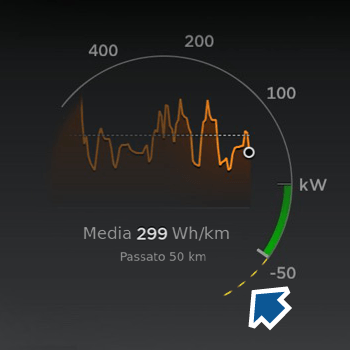Screenshot del misuratore di potenza del veicolo con una freccia rivolta verso la linea tratteggiata gialla.
