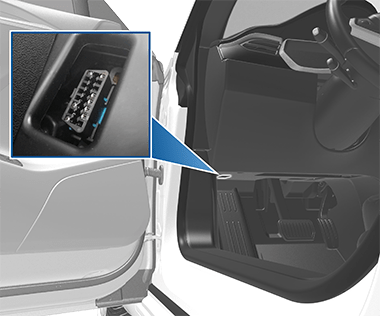 ODB-II 诊断接口位置。