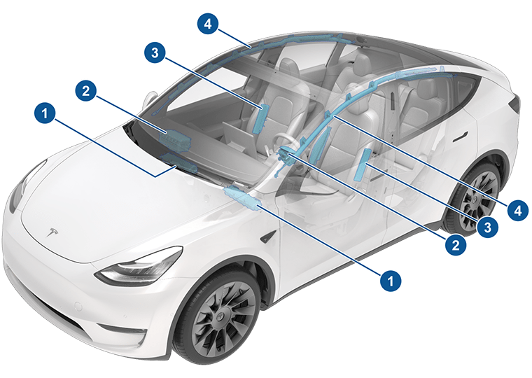 각 에어백에 대한 설명선이 있는 차량