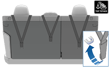Three head supports with straps positioned on either side of the head support with an arrow pointing to the anchor hook on the back of the seats