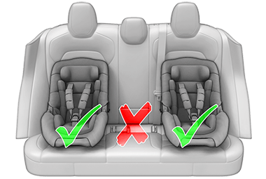Deux coches vertes sur les sièges latéraux de deuxième rangée et une croix rouge sur le siège central