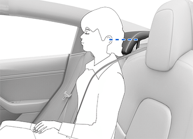 Person sitting in a seat with a dashed blue line from the middle of her head to the center of the head support