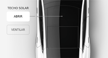 Vista superior del vehículo con leyendas