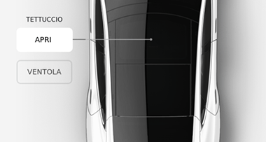 Vista del veicolo dall'alto con callout