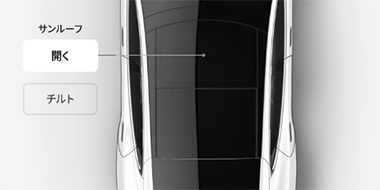 車両を上から見た概観