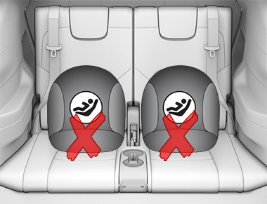 兩個座位，每個座位有一個 ISOFIX 圖示和紅色 X