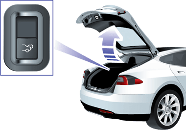 Intérieur du coffre arrière avec un gros plan de l'interrupteur du hayon sur la paroi du coffre