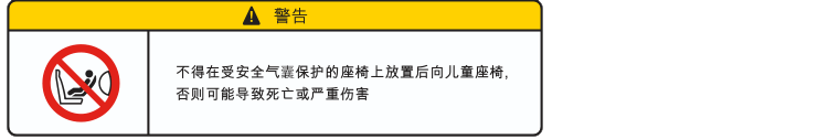 位于遮阳板上的气囊警告标签，其上绘有一个位于前排座椅位置的儿童座椅以及一个红色圆圈-反斜线