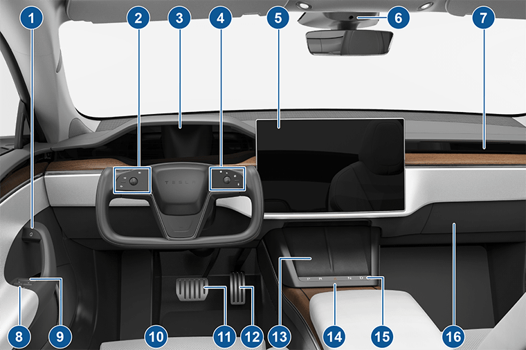 Interior view of front cabin with callouts