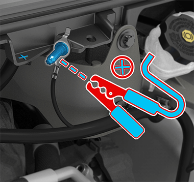 Emplacement de la borne de recharge avec le câble rouge (positif) montré