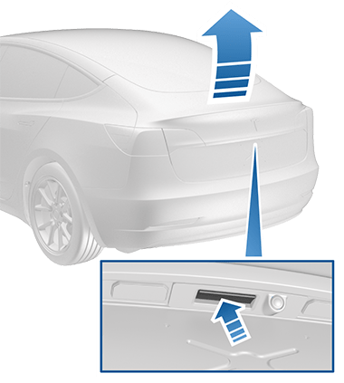 Rear of vehicle with zoombox showing detail of the switch on the rear trunk exterior handle