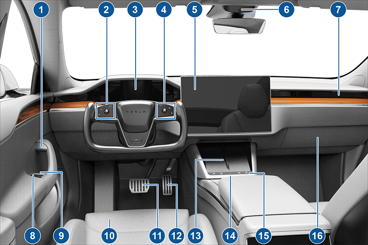 前驾驶室内部视图，配有标注