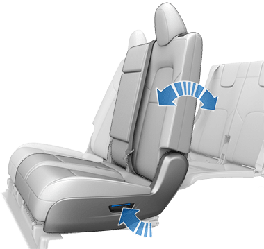箭咀指向第二排座椅外側的把手。另一個箭咀指向椅背，顯示前推或後推