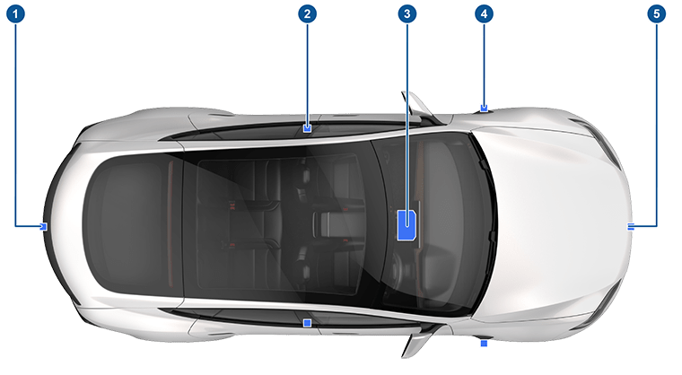 Callouts showing where Autopilot components are located on the vehicle.