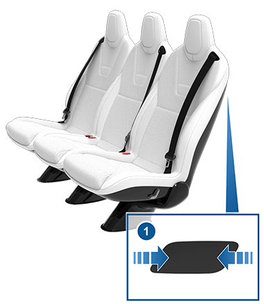 第二排座椅的縮放方塊指出椅背外側有按鈕