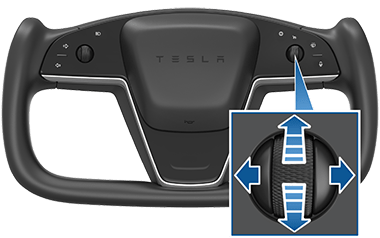 Steering wheel with a zoombox of the right scroll button with blue arrows pointing up, down, left, right