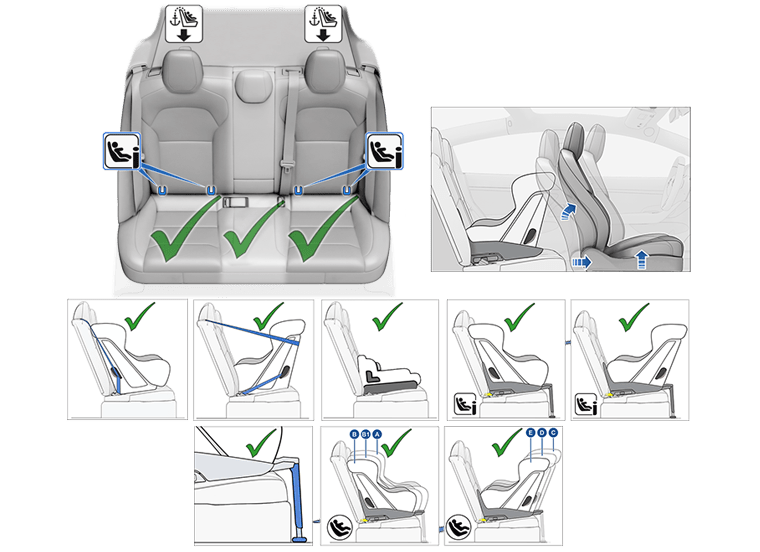 10 images of the rear outboard seats. 1) Green checks in outboard seats with blue arrows pointing to ISOFIX latches and a blue arrow pointing to strap location, 2) Rear-facing child seat and arrows pointing forward and upwards on the front seat. The following 8 images have green checks 3) forward-facing child seat, 4) rear-facing child seat, 5) booster seat, 6) forward-facing child seat with safety leg using ISOFIX anchor bars, 7) rear-facing child seat with safety leg using ISOFIX anchor bars, 8) close-up of safety leg, 9) forward-facing child seat using ISOFIX anchor bars and callouts A, B, B1, 10) rear-facing child seat using ISOFIX anchor bars and callouts C, D, E