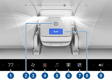 触摸屏，配有图标和标注