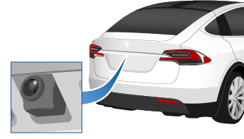 Fahrzeugheck mit einem Vergrößerungskasten, der die Rückfahrkamera zeigt.