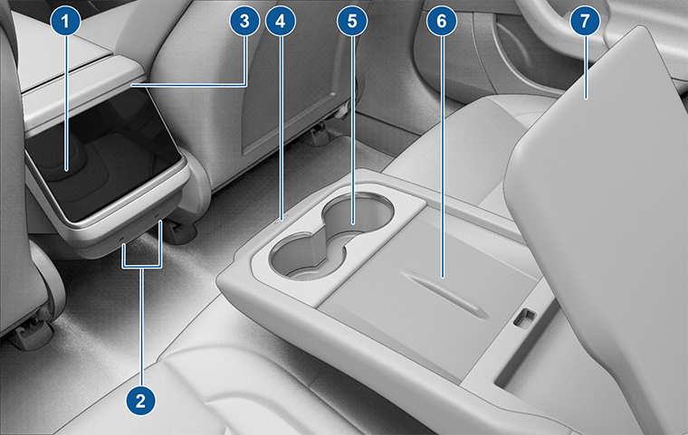 后驾驶室内部视图，配有标注