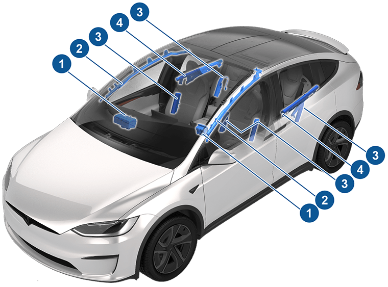 vehicle with callouts for each airbag