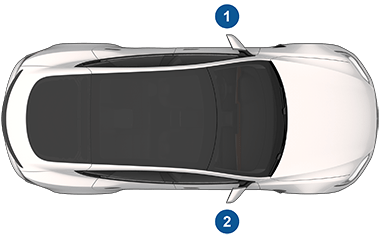 車両平面図（1は車両左側、2は車両右側）