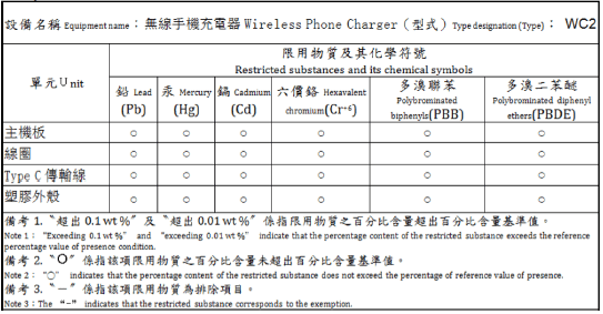 Image of example of label.