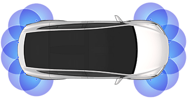 Draufsicht des Fahrzeugs mit Sensoren.