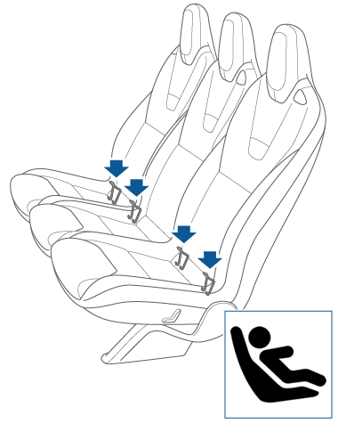 顯示 ISOFIX 閂鎖位置的 ISOFIX 圖示和箭頭。