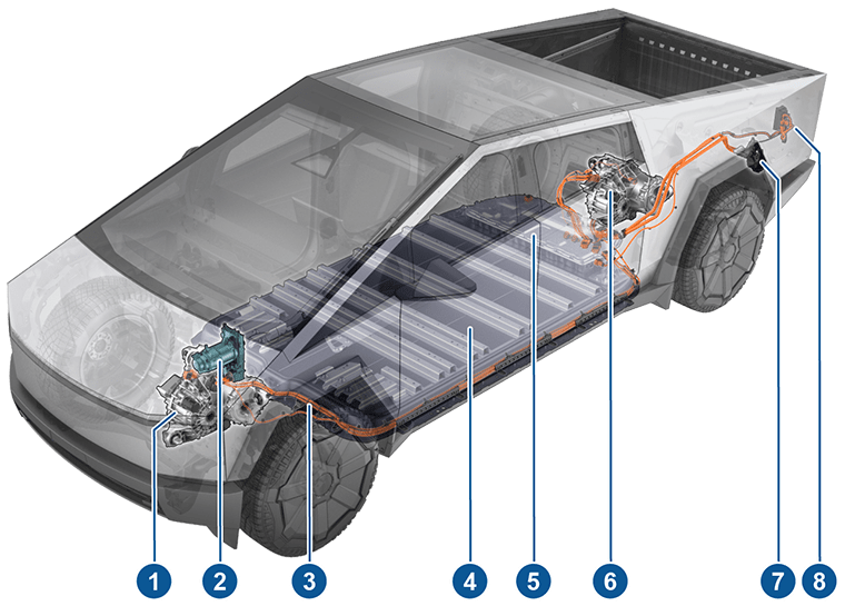 Transparent vehicle with electric vehicle components highlighted with callouts