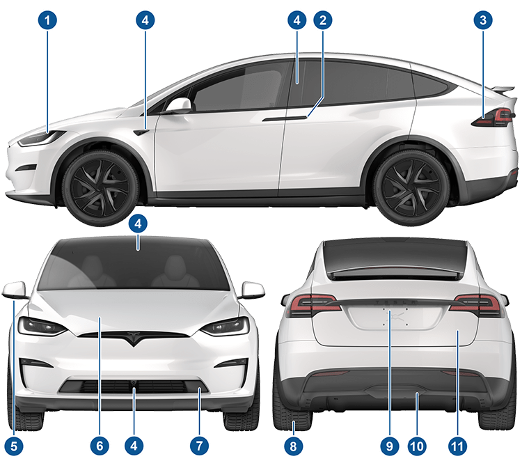 車輛外觀圖，展示車輛的側面、前方及後方，附圖說文字