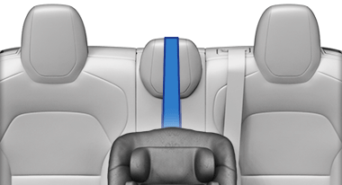 Band som är draget upp och över mitten på mittsätet