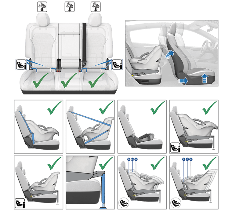 10 images of the rear outboard seats. 1) Green checks in outboard seats with blue arrows pointing to ISOFIX (IU)//i-Size latches and a blue arrow pointing to strap location, 2) Rear-facing child seat and arrows pointing forward and upwards on the front seat. The following 8 images have green checks 3) forward-facing child seat, 4) rear-facing child seat, 5) booster seat, 6) forward-facing child seat with safety leg using ISOFIX/i-Size anchor bars 7) rear-facing child seat with safety leg using ISOFIX/i-Size anchor bars 8) close-up of safety leg 9) forward-facing child seat using ISOFIX anchor bars and callouts A, B, B1 10) rear-facing child seat using ISOFIX anchor bars and callouts C, D, E