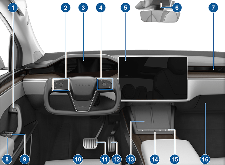 前車廂內觀圖附圖說文字