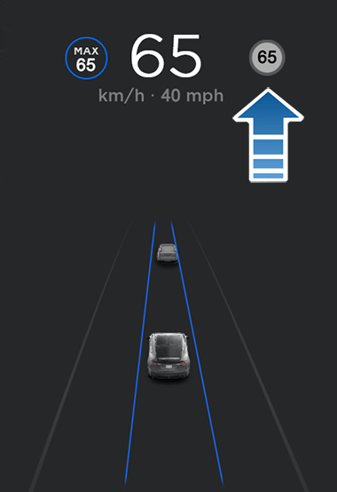 Tableau de bord avec une flèche pointant vers la limite de vitesse
