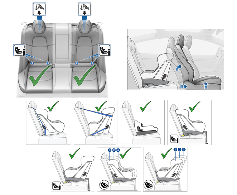 10 images of the rear outboard seats. 1) Green checks in outboard seats with blue arrows pointing to ISOFIX latches and a blue arrow pointing to strap location, 2) Rear-facing child seat and arrows pointing forward and upwards on the front seat. The following 8 images have green checks 3) forward-facing child seat, 4) rear-facing child seat, 5) booster seat, 6) forward-facing child seat with safety leg using ISOFIX anchor bars, 7) rear-facing child seat with safety leg using ISOFIX anchor bars, 8) close-up of safety leg, 9) forward-facing child seat using ISOFIX anchor bars and callouts A, B, B1, 10) rear-facing child seat using ISOFIX anchor bars and callouts C, D, E
