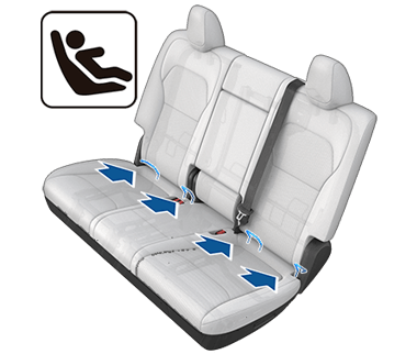 Icono de ISOFIX y flechas indicando la ubicación de los anclajes ISOFIX.